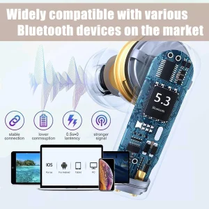 Bluetooth 5.3 Wireless Earphones